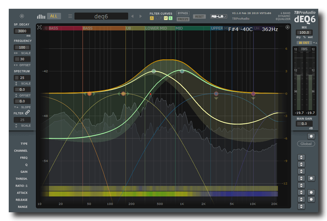 Spectre vst. VST анализатор стереополя. Waves VST Analyzer. Лучшие VST анализаторов. EQ curve Analyzer VST.